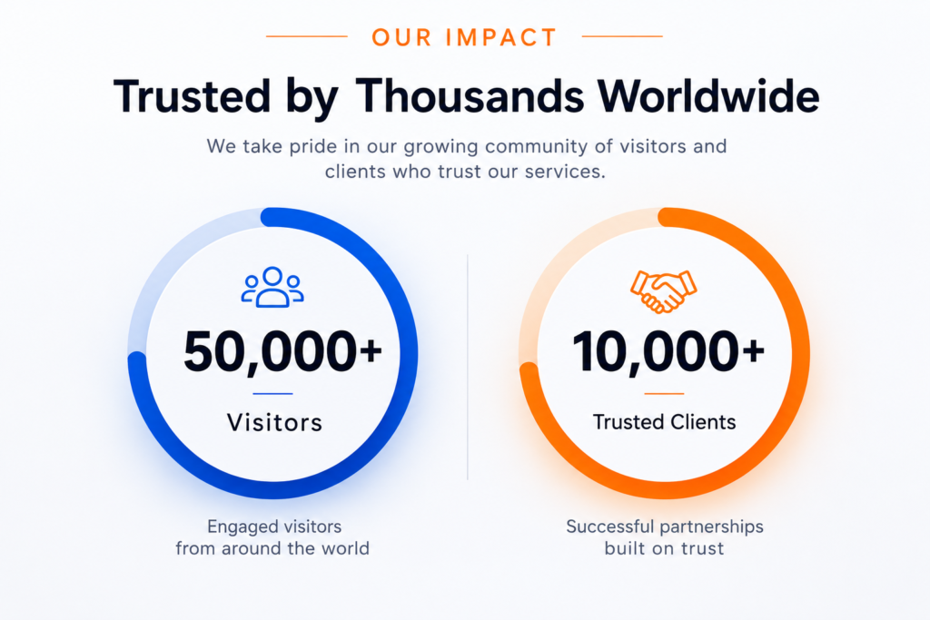Our Journey in Numbers – The Noble Visionary